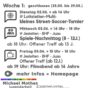 Pﬁngstplan